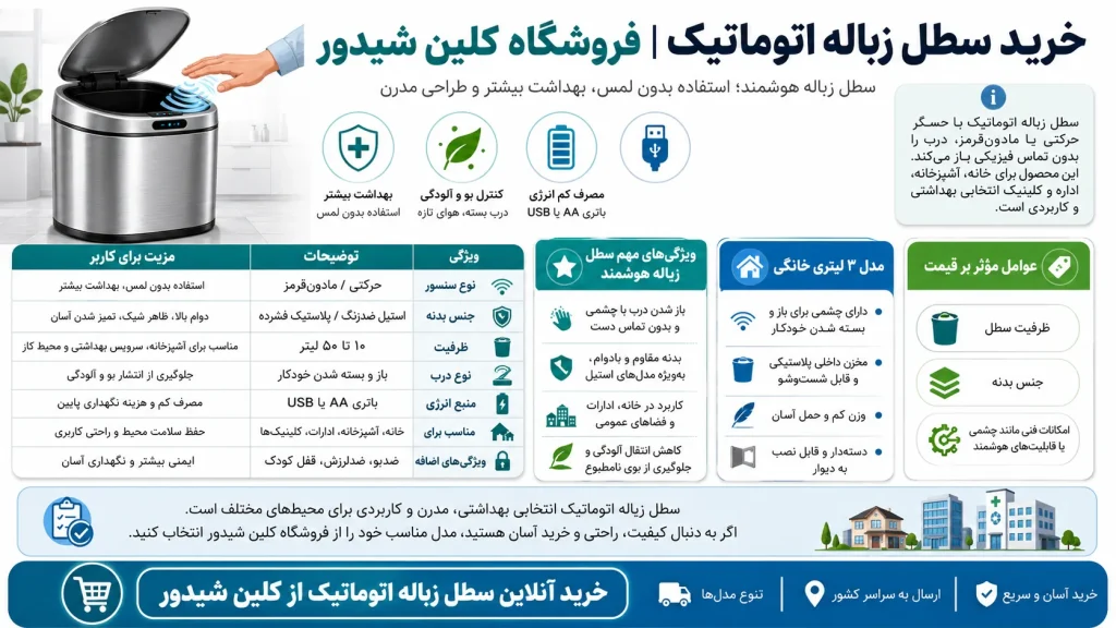خرید سطل زباله اتوماتیک