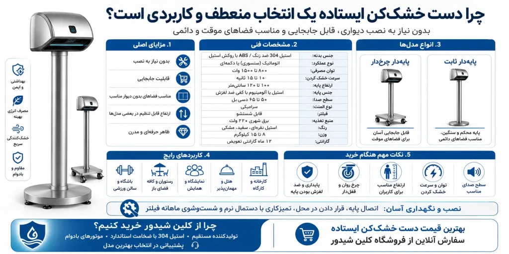 دست خشک کن ایستاده